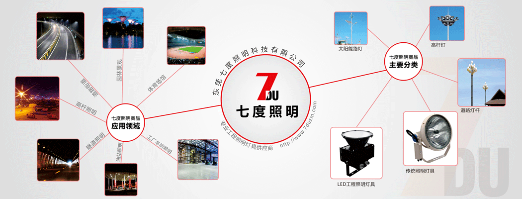 體育場(chǎng)館高桿燈LED模組投光燈(QDLED-T021)